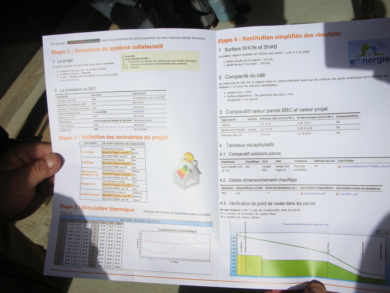 Didome a préparé une plaquette de présentation du projet, dans laquelle on trouve de nombreux extraits de son espace AtikTeam.