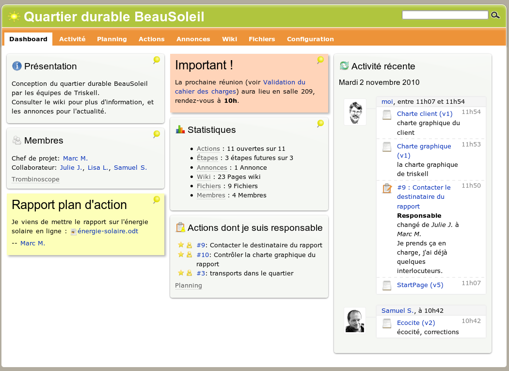 Le Dashboard collaboratif, un tableau de bord composite.